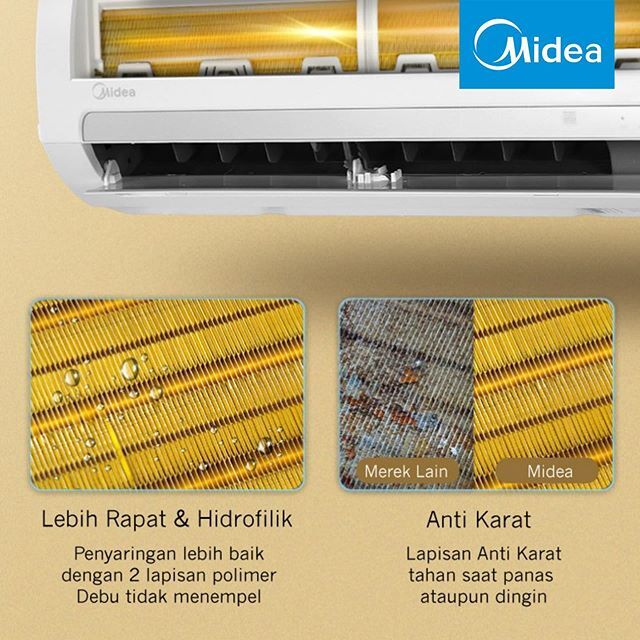 Midea AC Wall Mounted Split Standard Double Gold Fin 1/2 PK - MSFCE-05CRN2X